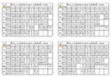 ตารางเรียนและรายชื่อนักเรียน ชั้น ม.1 ปีการศึกษา 2564