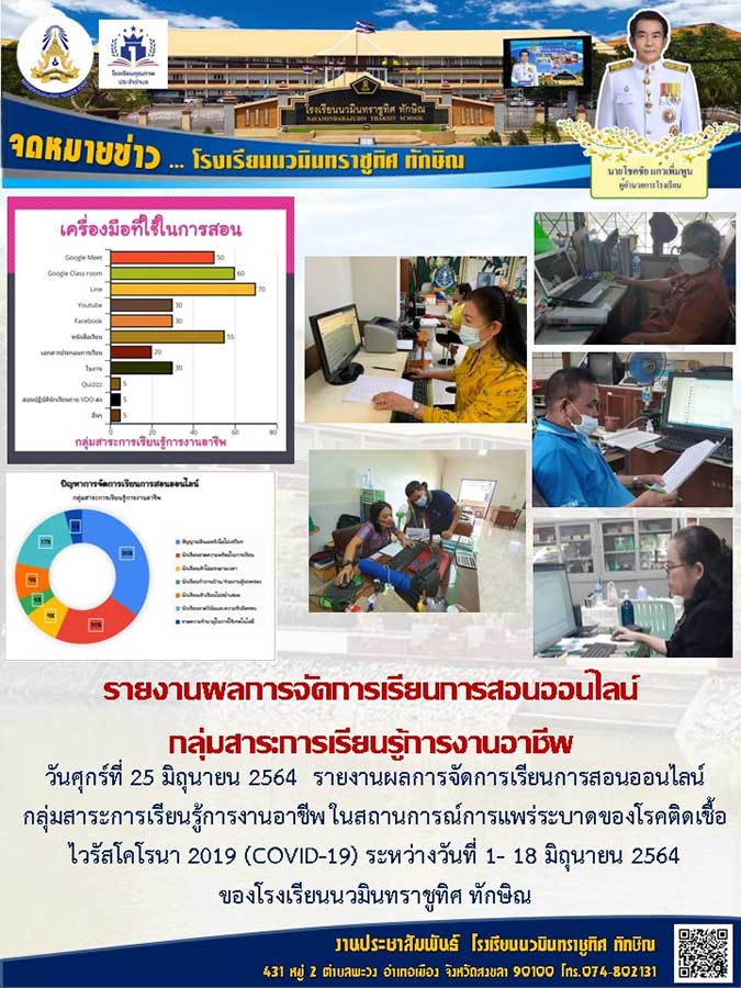 จดหมายข่าววันที่ 25 มิ.ย. 2564 ฉบับที่ 2