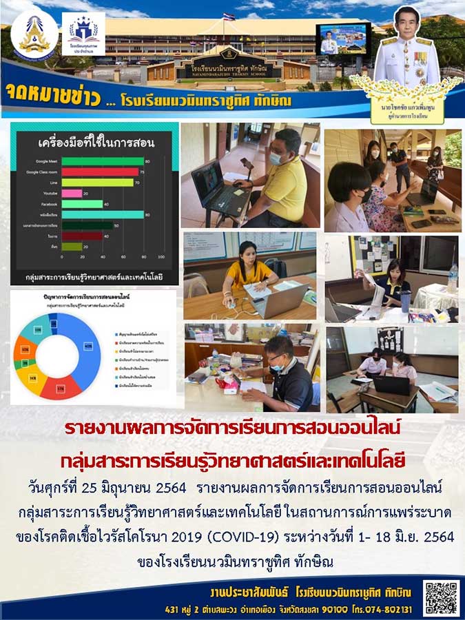 จดหมายข่าววันที่ 25 มิ.ย. 2564 ฉบับที่ 5
