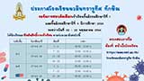 ประกาศ งดการสอบคัดเลือกเข้าเรียน ชั้น ม.1 และม.4 เนื่องจากสถานการณ์ Covid-19 ให้ใช้วิธีการยืนยันสิทธิ์ ในการเข้าเรียนแทน