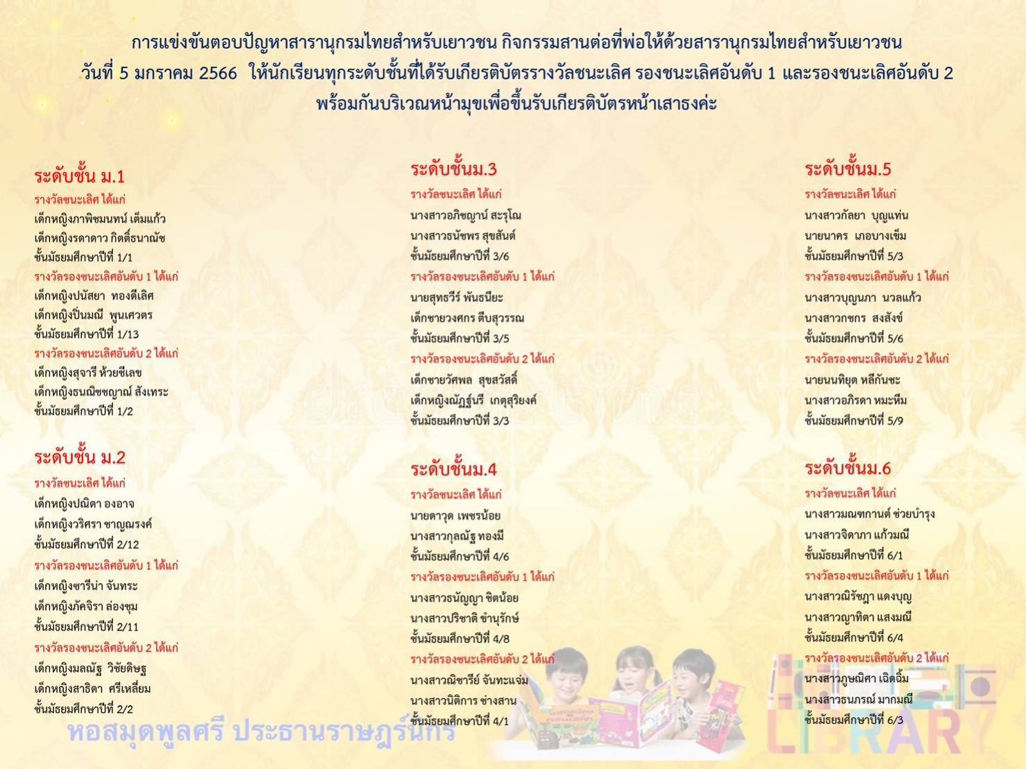 ผลการแข่งขันตอบปัญหาสารานุกรมไทย