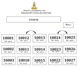 แผนผังห้องสอบเข้าเรียนชั้น ม.4 ปีการศึกษา 2566
