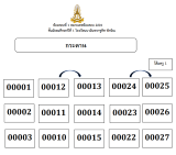 แผนผังห้องสอบเข้าเรียนชั้น ม.1 ปีการศึกษา 2566